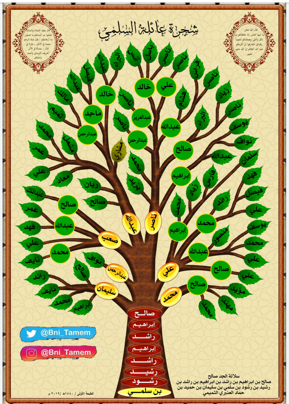 مشجرة عائلة السلمي صحيفة بني تميم الإلكترونية