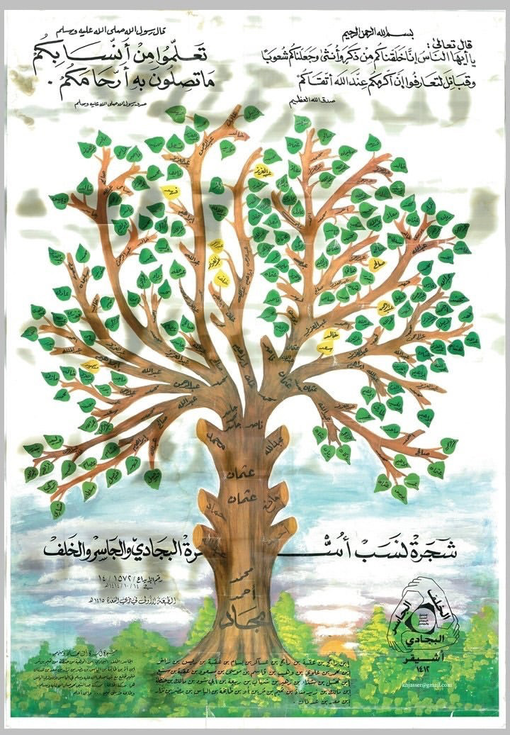 مشجرة أسرة البجادي ، والجاسر ، والخلف