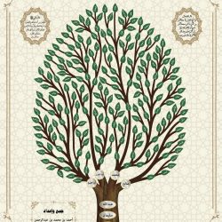 مشجرة أسرة آل بوهيّب والعبدالوهّاب