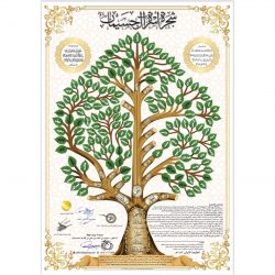 مشجرة أسرة القفاري