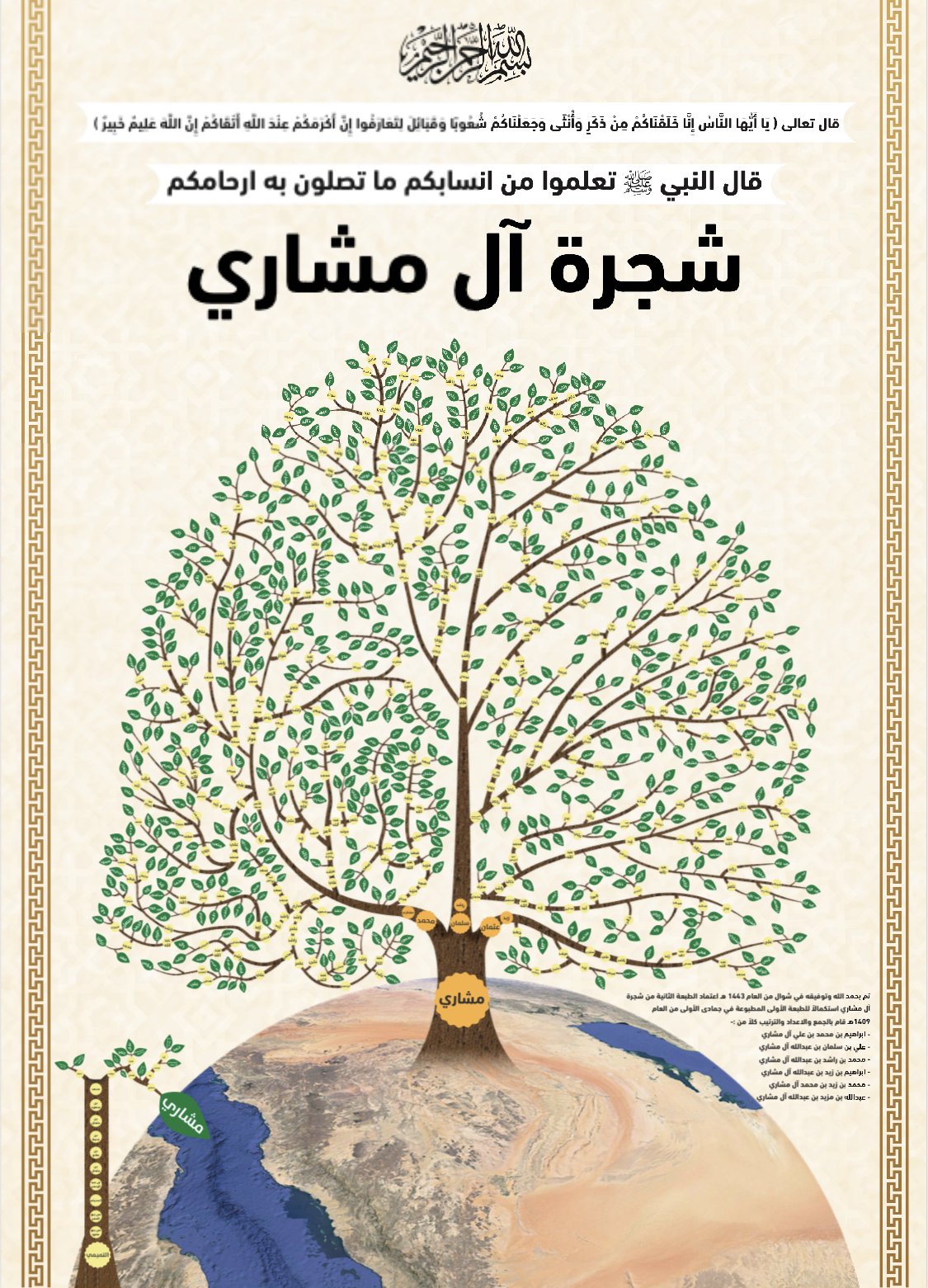 مشجرة أسرة المشاري