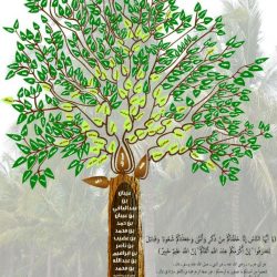 مشجرة أسرة العيوني