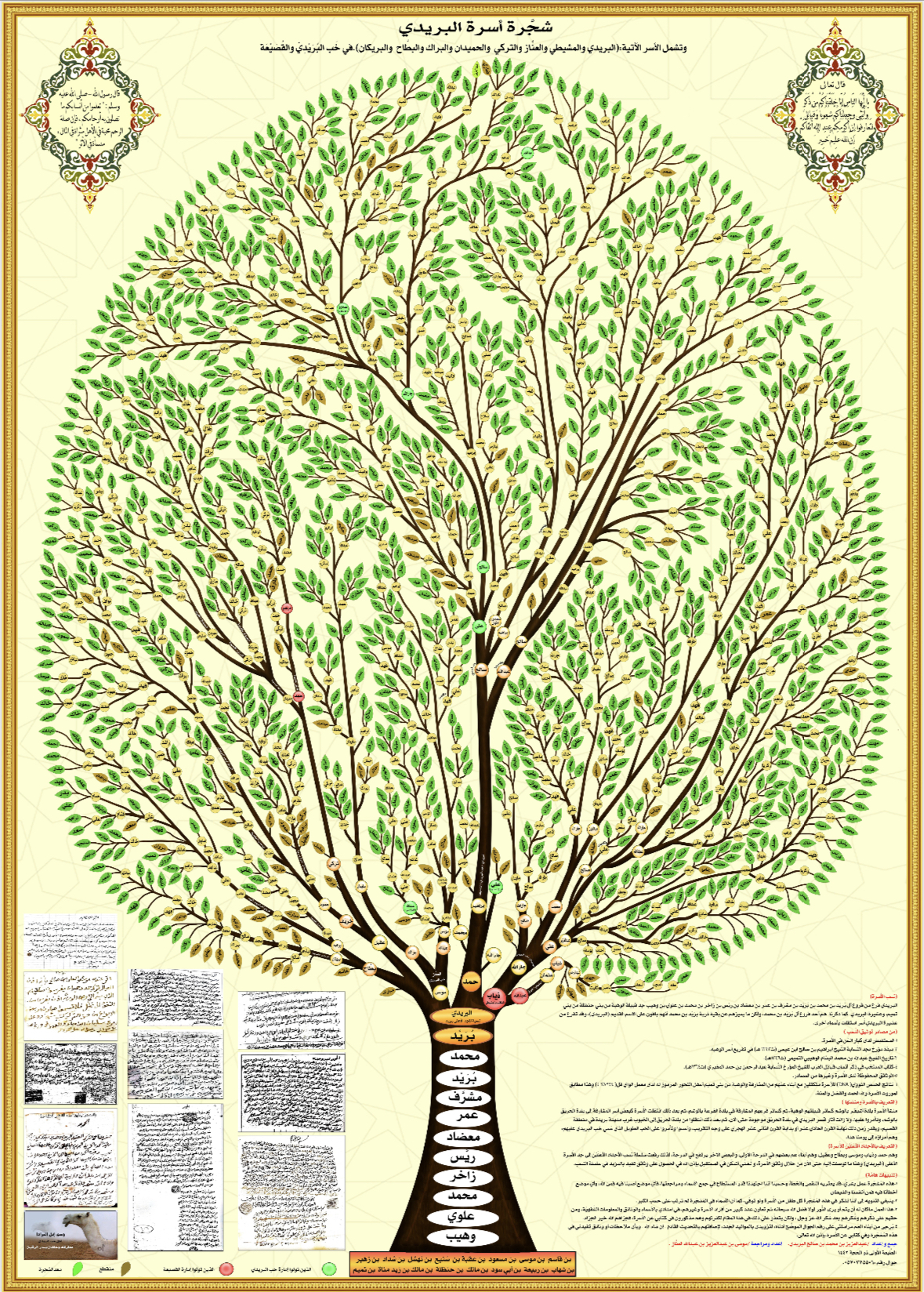 مشجرة أسرة البريدي