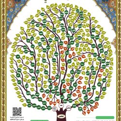 الشيخ / ابراهيم بن أحمد الموسى