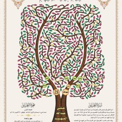 الشيخ / محمد بن يوسف اليوسف