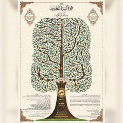 مشجرة أسرة السلامة